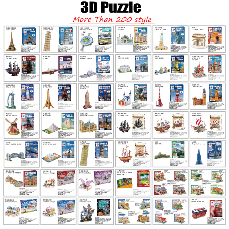 40 Style World Famous Architec - Kids Toys Brand ulasan dan harga